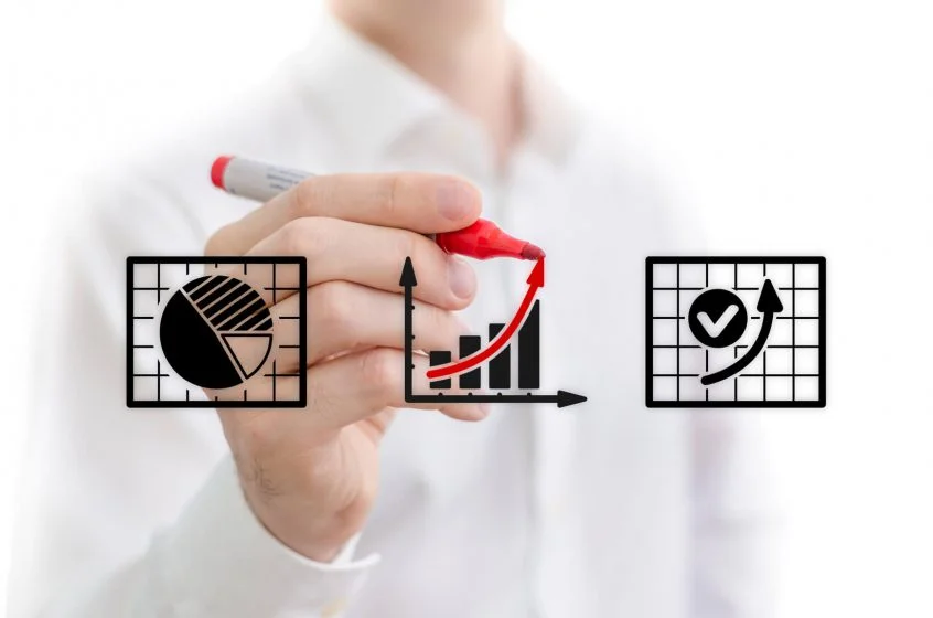 business analysis