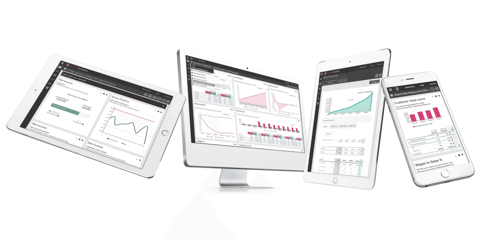 Futrli 1 CrunchBoards on any device