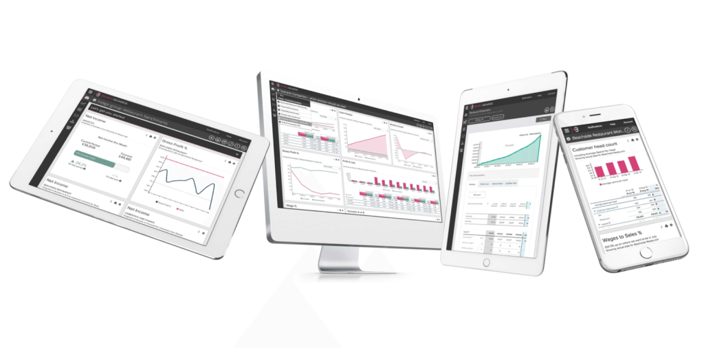 Crunchboards On Any Device